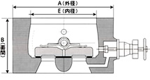 C2형(바이패스 밸브 부착 체크 밸브)