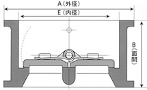 C5형(충격 내구형 체크 밸브)