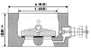 Dealing with custom made valves